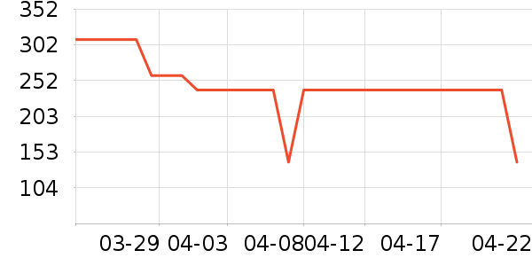 �ղ�������;����ʷ�۸�