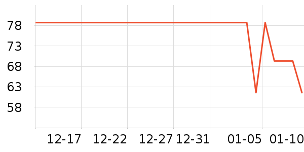 ����������/�̲���ʷ�۸�