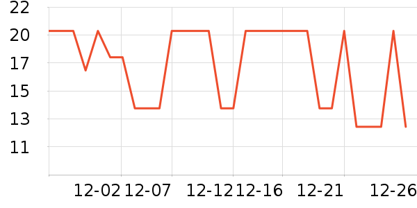 ������๤����ʷ�۸�