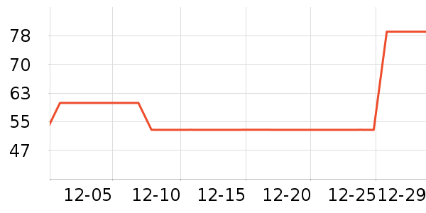 ������ʿ�ڿ���ʷ�۸�