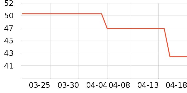 è��Ĩ����ʷ�۸�