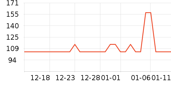 ����̨����ʷ�۸�