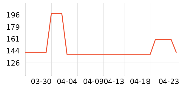 ��ľ/ƴ����ʷ�۸�