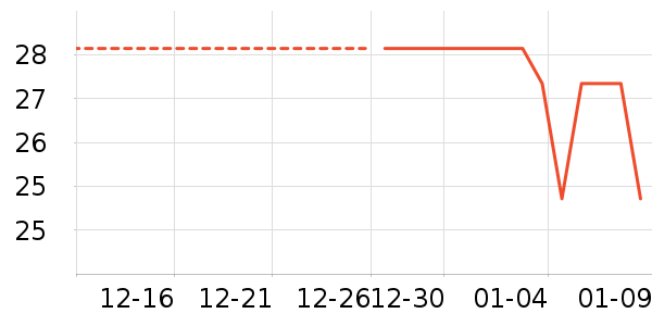 ��ʩ��������ˮ��ʷ�۸�