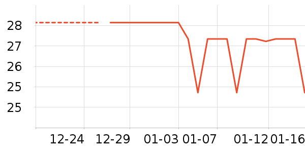 ��ʩ��������ˮ��ʷ�۸�