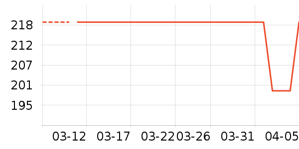 ��ϣ�ͻ���Ь����ʷ�۸�