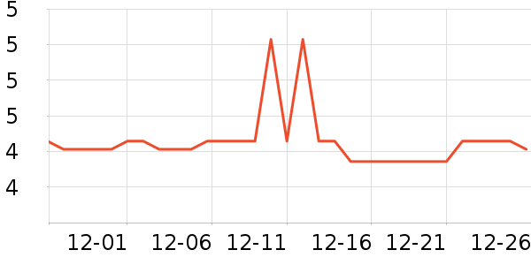 ������������ʷ�۸�