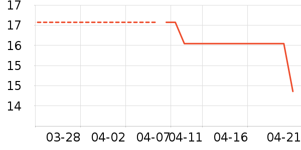 ��ľ/ƴ����ʷ�۸�