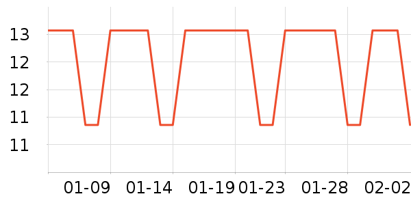 ���İ�ë����/̺��ʷ�۸�