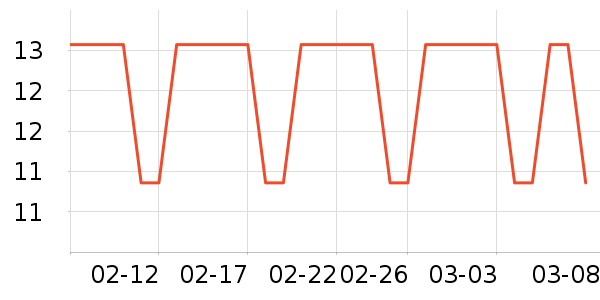 ���İ�ë����/̺��ʷ�۸�