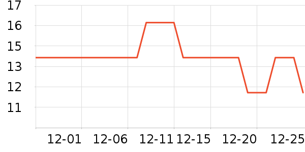 ñ��/Χ��/������װ��ʷ�۸�