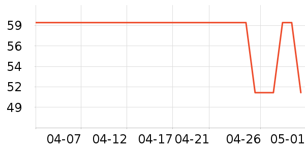 ��̤�˶�ñ��ʷ�۸�