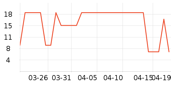 ������決ԭ����ʷ�۸�