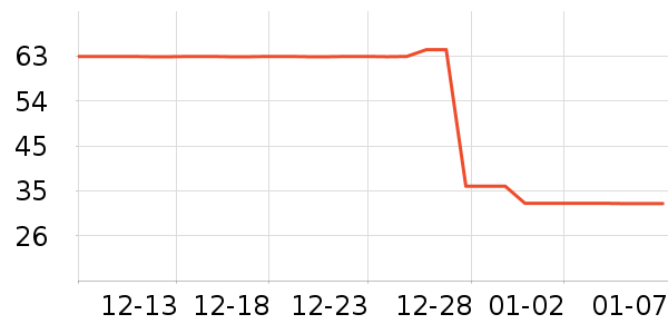 ϲ��ơ����ʷ�۸�