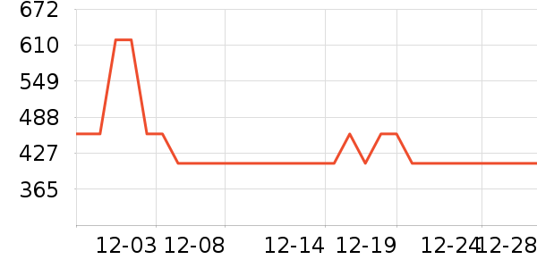 �����ȱ�����ʷ�۸�