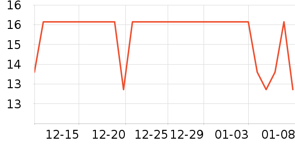 оİֽ����ʷ�۸�