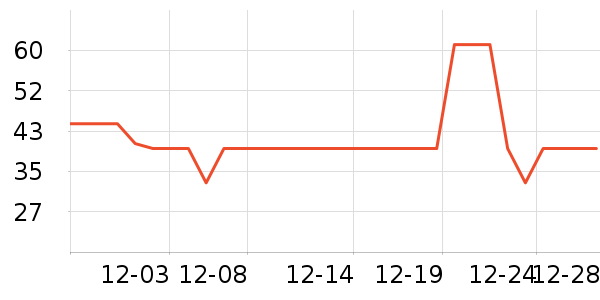 �ٲ�ζ���/������ʷ�۸�