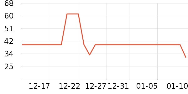 �ٲ�ζ���/������ʷ�۸�