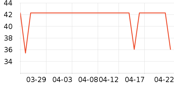 ����������ͯ����ʷ�۸�