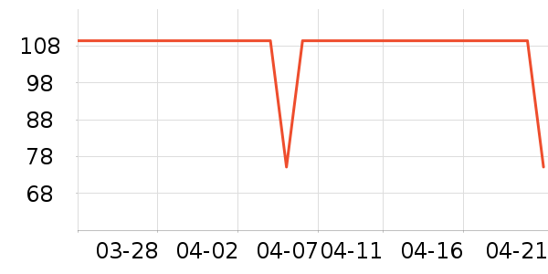 �����˶�ñ��ʷ�۸�