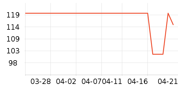 �����˶�Ь��ʷ�۸�