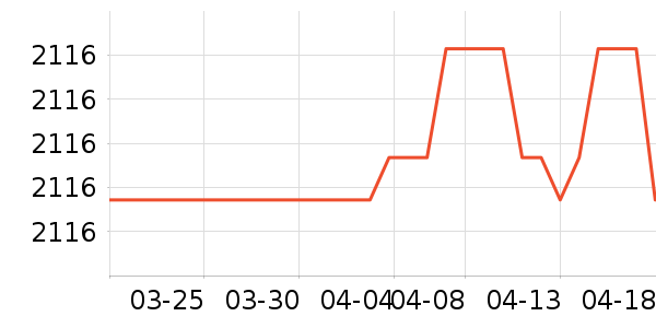 �˼ҼҾӶ�ͯ�Ҿ���ʷ�۸�