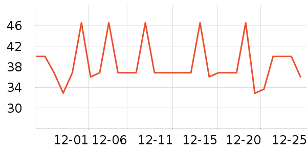 �Ź�������ʷ�۸�