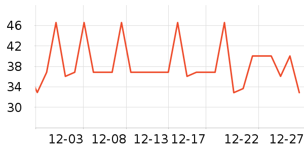 �Ź�������ʷ�۸�