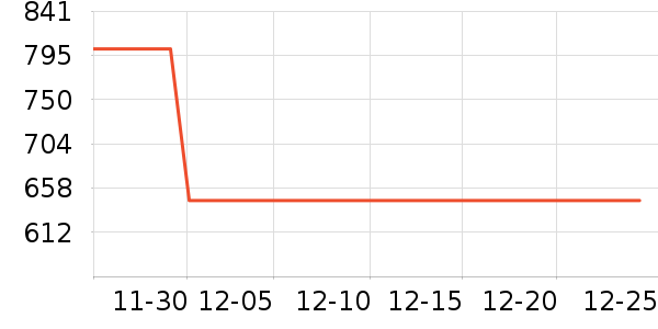 ��ޢ����¶��ʷ�۸�