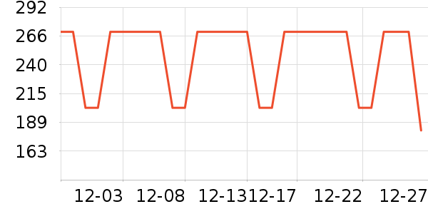 ������ͯ������ʷ�۸�