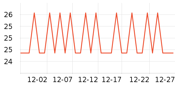 �����ر���/ˮ��/ˮ����ʷ�۸�