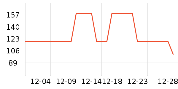 ���ĵ�������ʷ�۸�