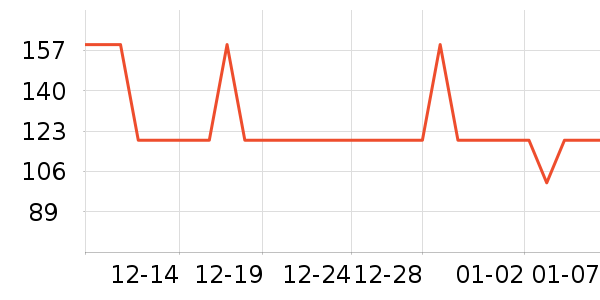 ���ĵ�������ʷ�۸�