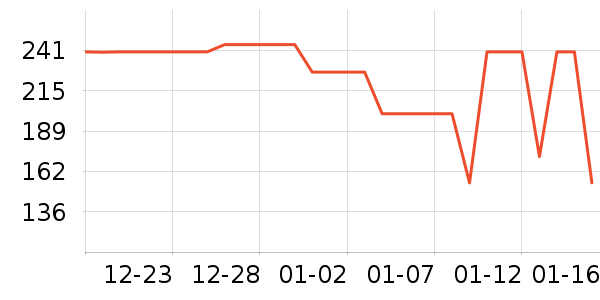 �п���ʷ�۸�