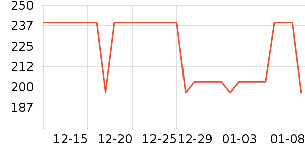 ����������ͯ������ʷ�۸�