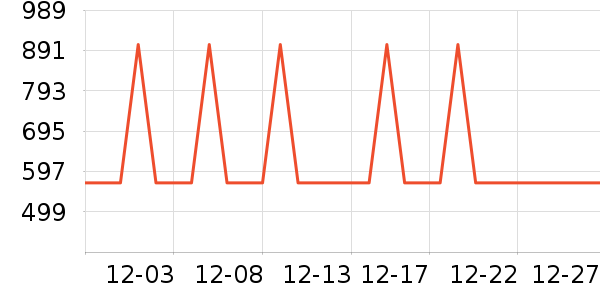 ���¾�/ֱ������ʷ�۸�