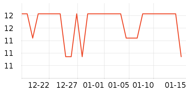 ����̰������߲���ʷ�۸�