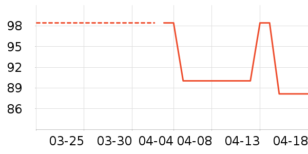 ���/������ʷ�۸�