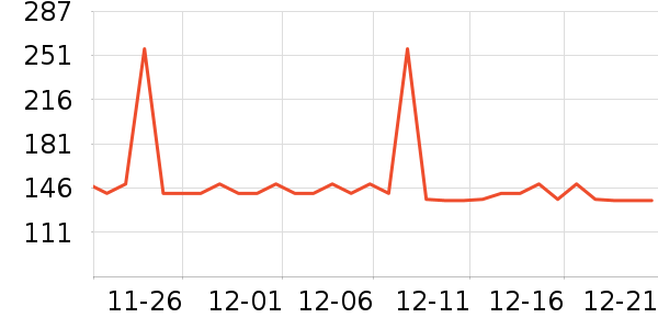 ����ʳ������ʷ�۸�