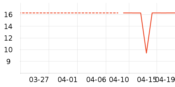 ֲ��ϴ�·���ʷ�۸�