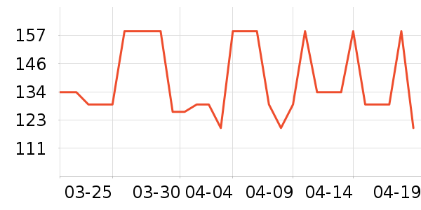 �������������ʷ�۸�