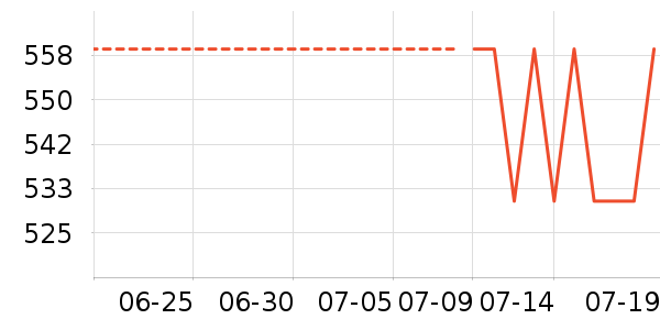 �����Ůʿ��Ь��ʷ�۸�