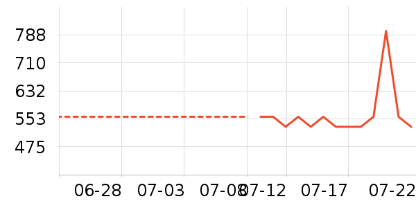 �����Ůʿ��Ь��ʷ�۸�