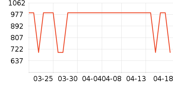 С���ϴ�»���ʷ�۸�