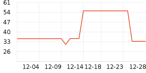 ������ˬ��ˮ��ʷ�۸�