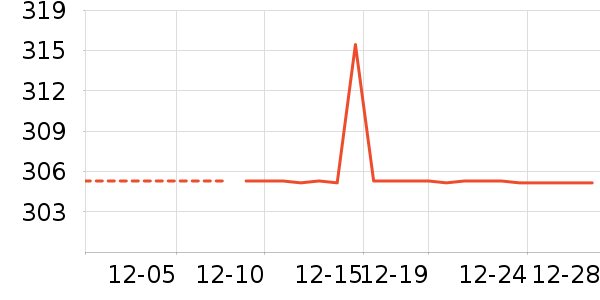 ȹ����ʷ�۸�