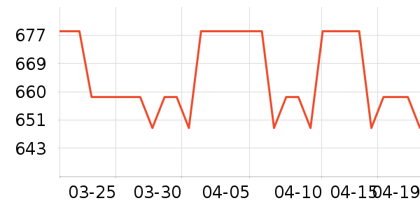 ����֮Կ��������ʷ�۸�