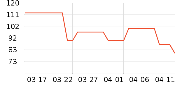 ��������˫�����ʷ�۸�