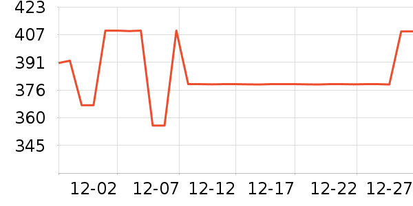 ��ʿ������������ʷ�۸�