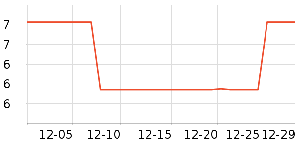 �ɲ�����������ʷ�۸�